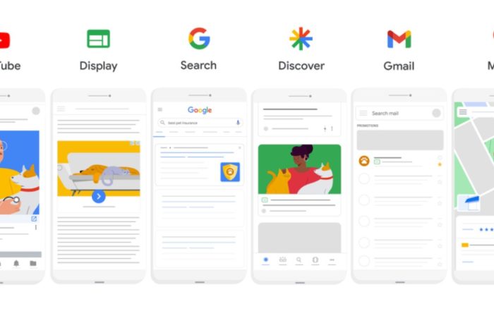 Performance Max google ads inventaire disponible