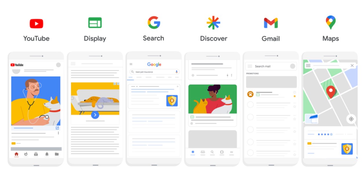 Performance Max google ads inventaire disponible