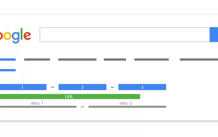 Illustration Annonces RSA Google Ads