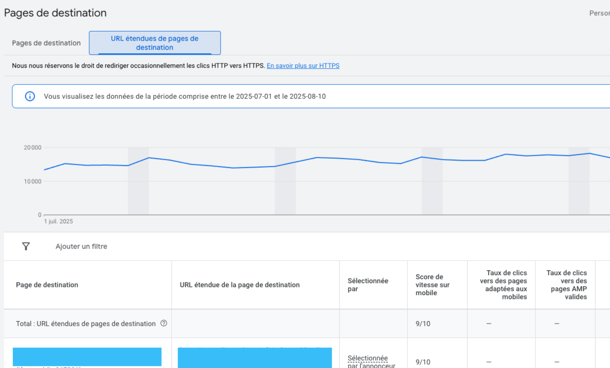 AI Max page de destination rapport
