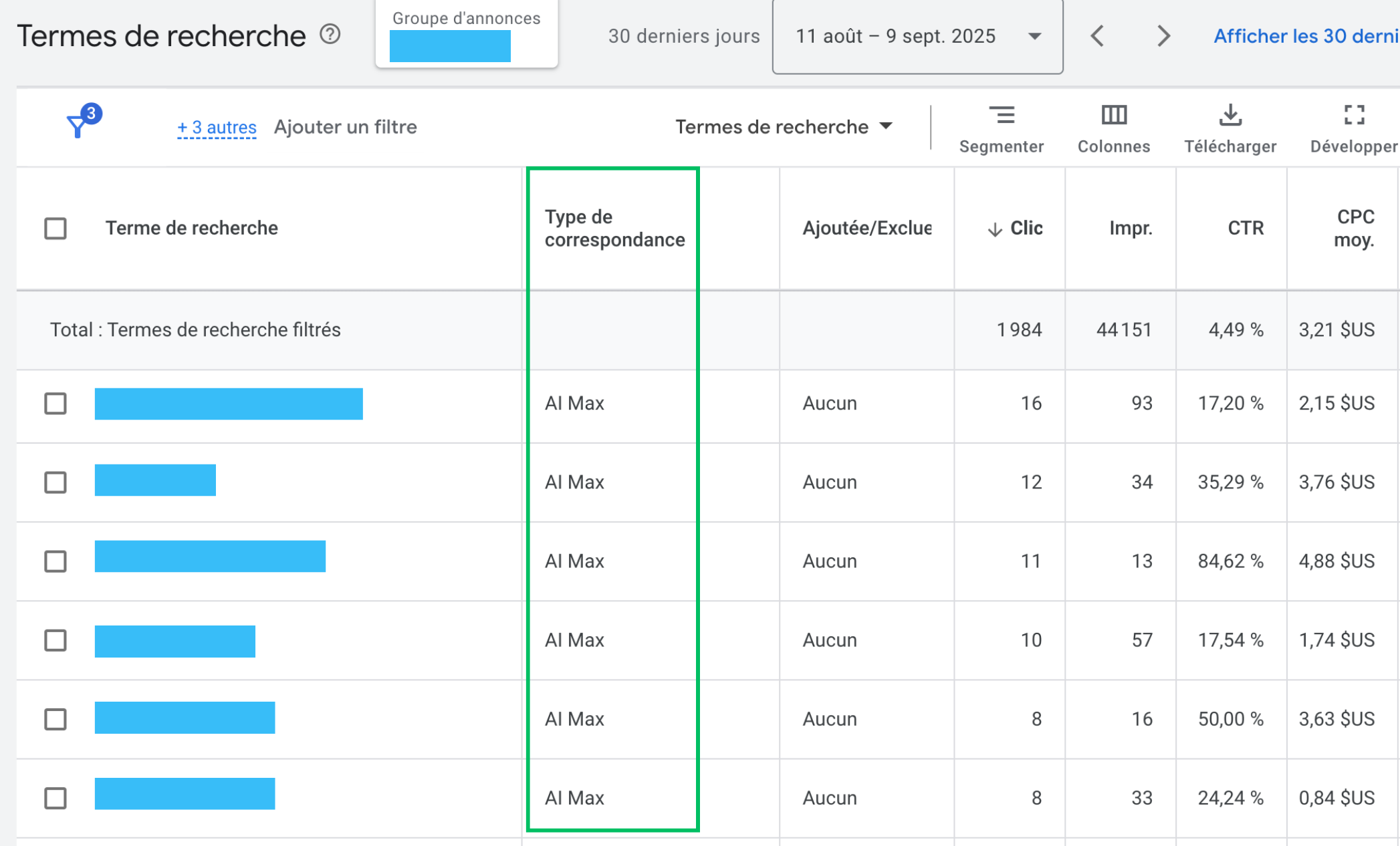 AI Max terme de recherche rapport